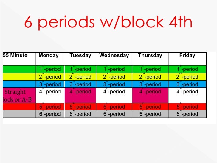 HHS Trimester Schedule