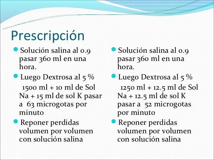 Hidratacion