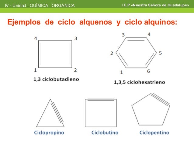 ejercicios de cadenas carbonadas pdf hidrocarburo ciclico ejercicios de cadenas carbonadas pdf hidrocarburo ciclico