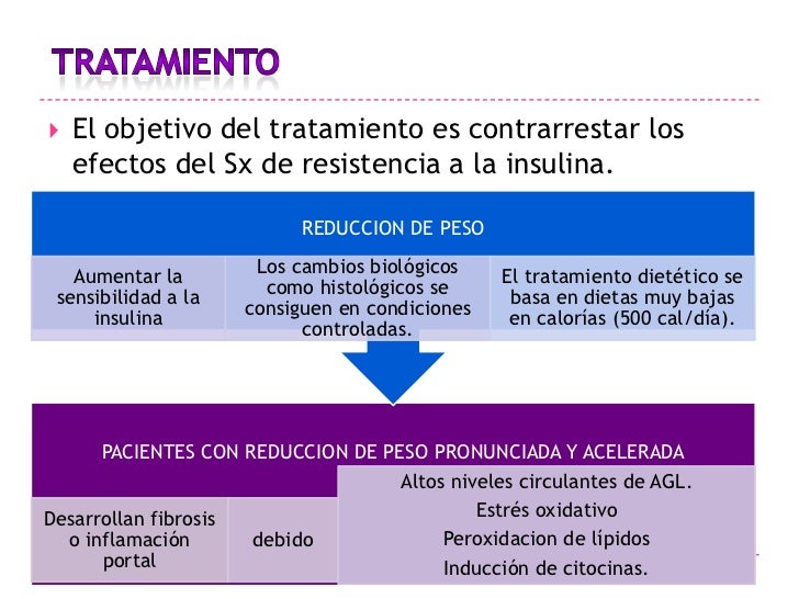 El delirium tremens el humor