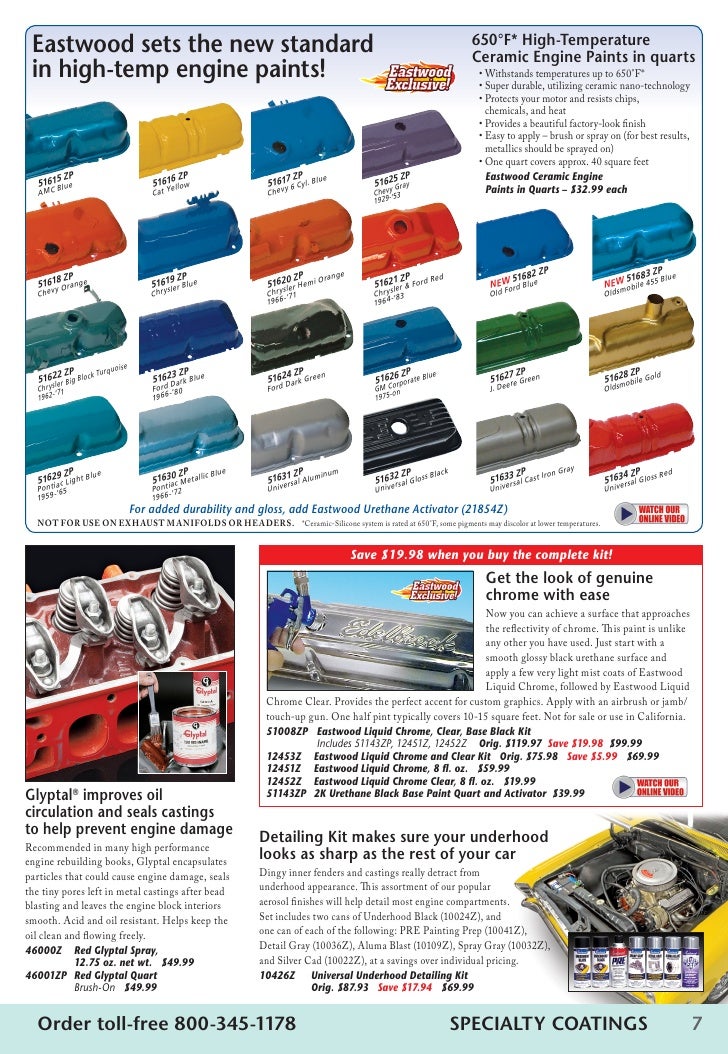 High Temperature Ceramic Engine Paints In Quarts