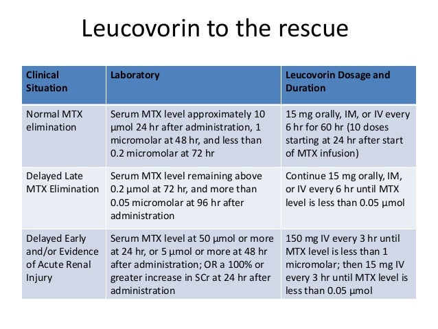 is 15mg of methotrexate high is 15mg of methotrexate high
