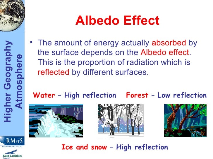 Higher Atmosphere Revision