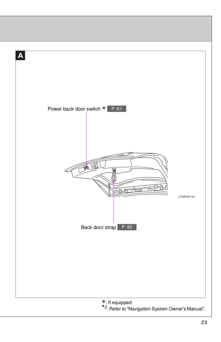 toyota highlander seat wiring diagram toyota get free toyota highlander seat wiring diagram toyota get free
