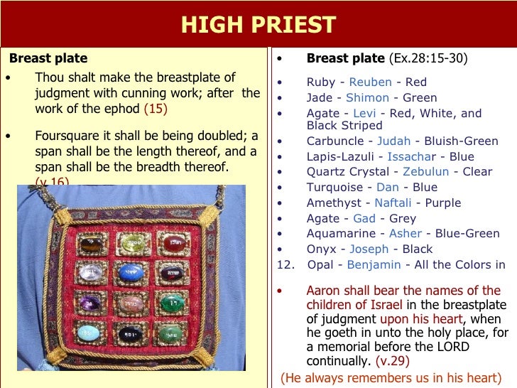 High Priest