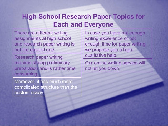 good research paper topics for high school