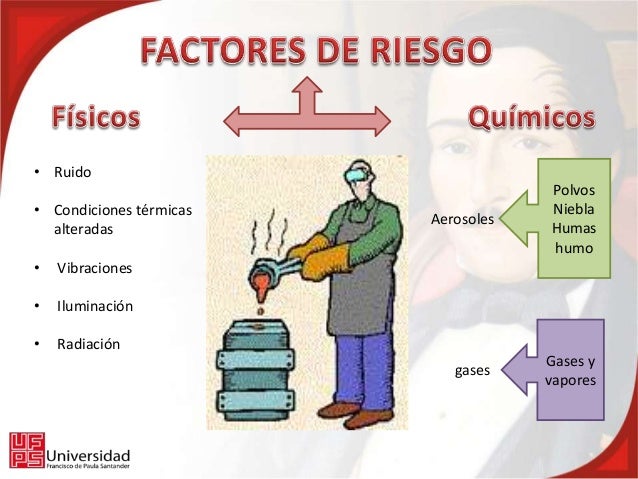 Arreglar a los parásitos por medio de la sosa