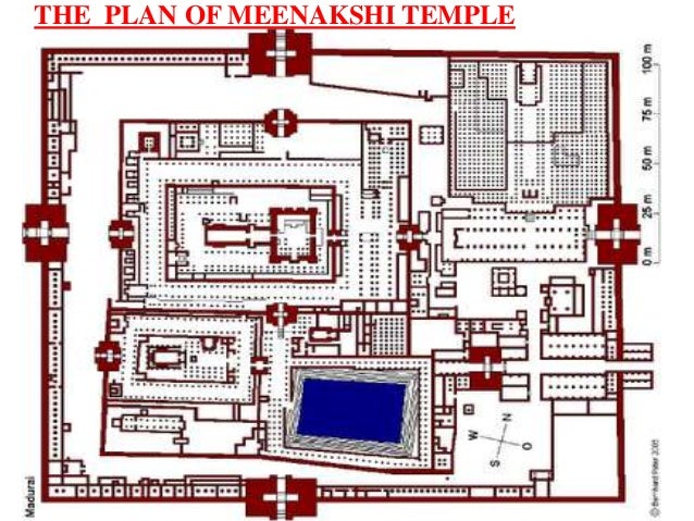 HISTORY HINDU TEMPLE