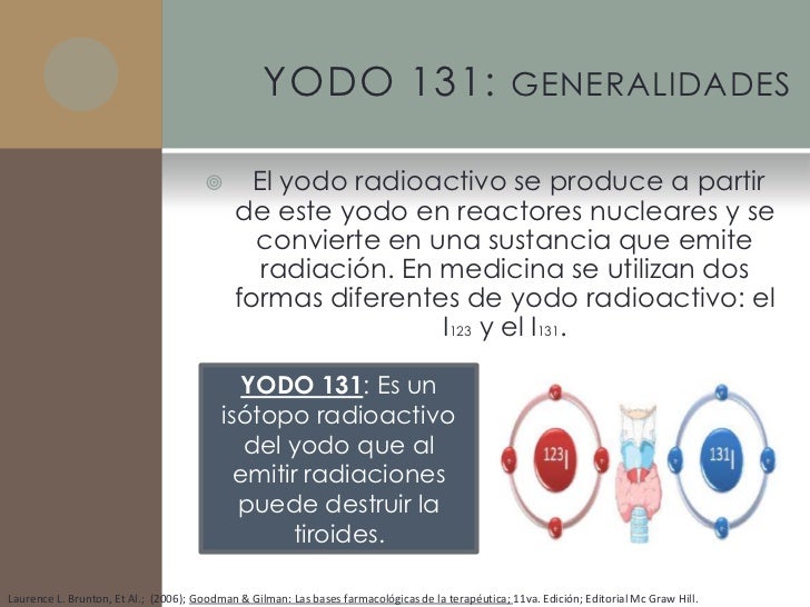 Hiper e hipotiroidismo farmacología