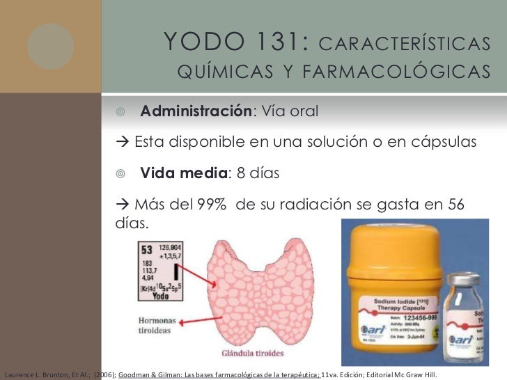 Hiper e hipotiroidismo farmacología