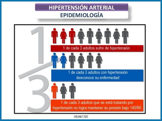 Por qué cuando mí en el trabajo el marido bebe