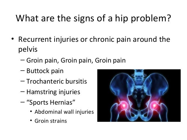 Hip Injuries In Athletes 2015