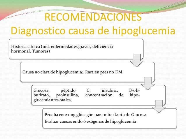 Causas del alcoholismo Causas del alcoholismo