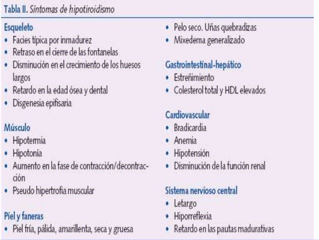 Garcinia como eliminar grasa dela cintura para arriba tras finalizarla, una como eliminar grasa dela cintura para arriba