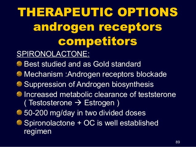 Is Spironolactone Dangerous