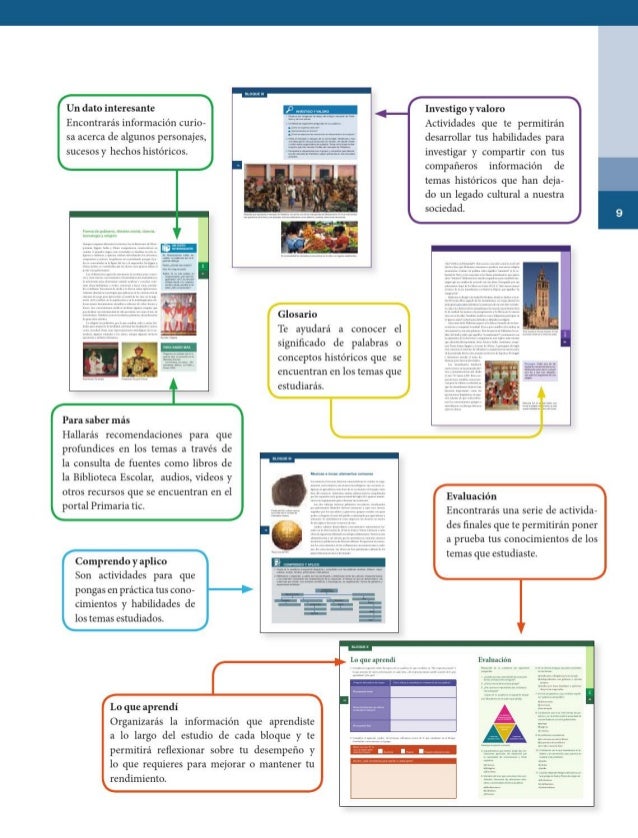 Libro De Hitoria Siclo Escolar 2015 2016 | libro de texto sep 5 grado ciclo escolar 2015 2016 Libro De Hitoria Siclo Escolar 2015 2016 | libro de texto sep 5 grado ciclo escolar 2015 2016