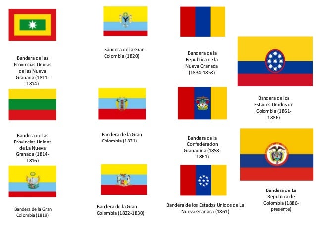 Historia Bandera De Colombia