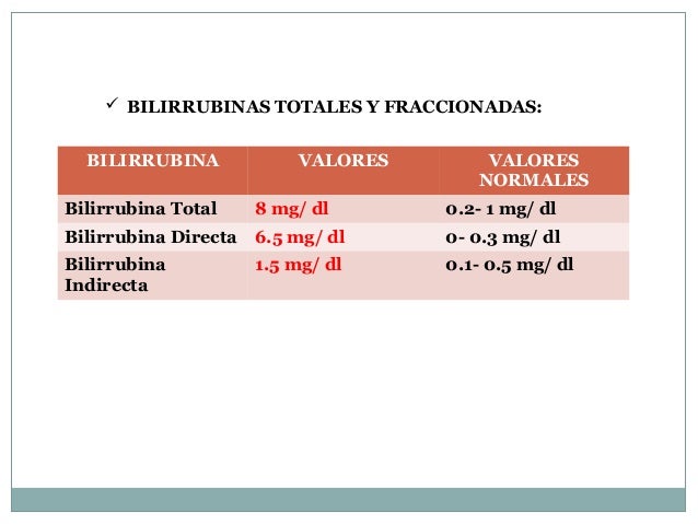 Historia clínica n° 06