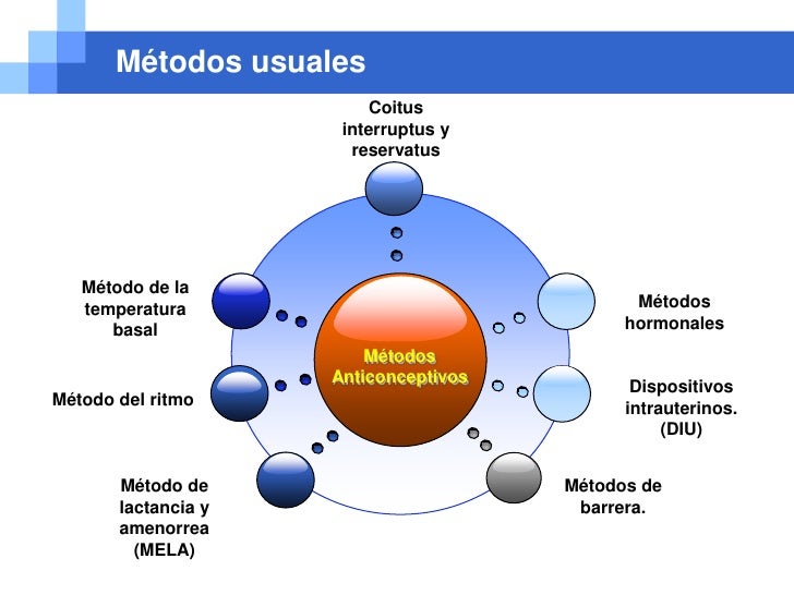 Eyaculaciones castigo Eyaculaciones castigo