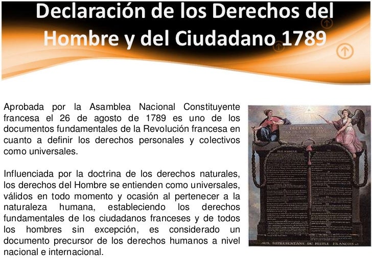 Historia de los derechos humanos Historia de los derechos humanos