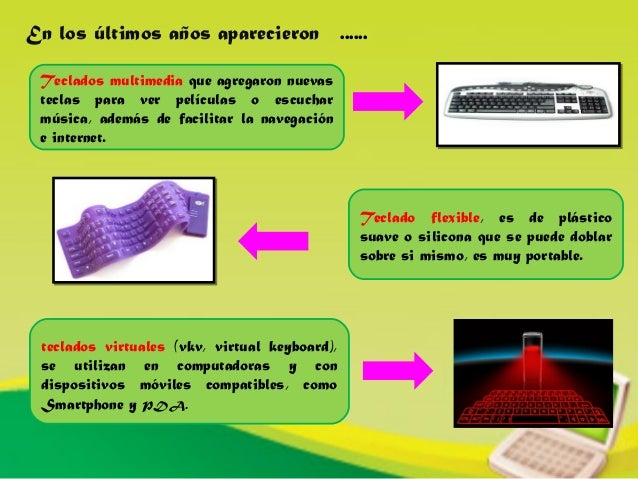 Historia del teclado