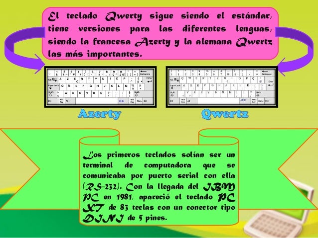 Historia del teclado