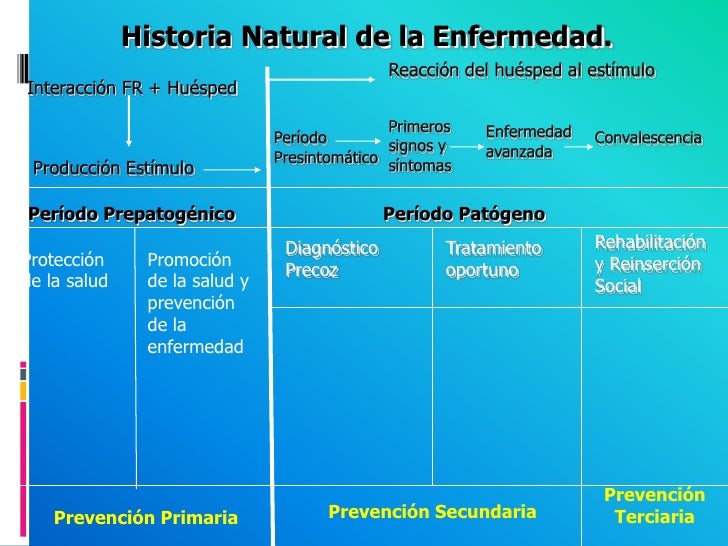 El tratamiento de la psoriasis complicada