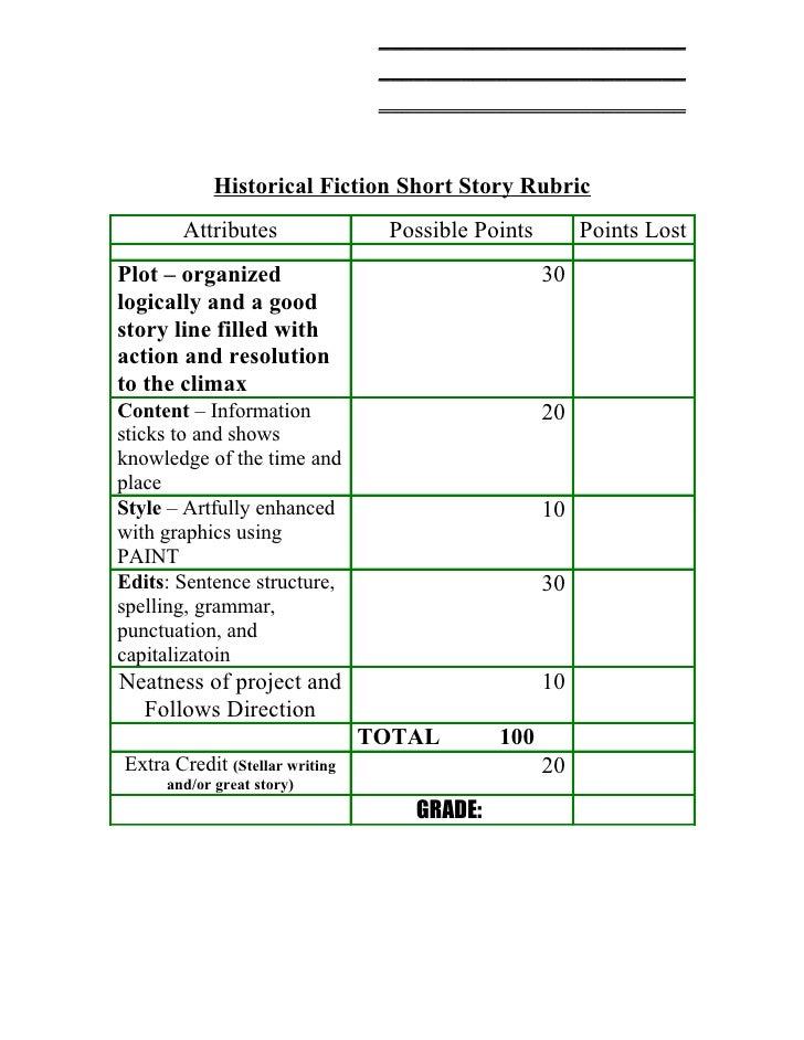 short story performance assessment bargain Know your rights update: some of the especially as regards performance management must provide you with the opportunity to submit a self-assessment to be. short story performance assessment bargain Know your rights update: some of the especially as regards performance management must provide you with the opportunity to submit a self-assessment to be.