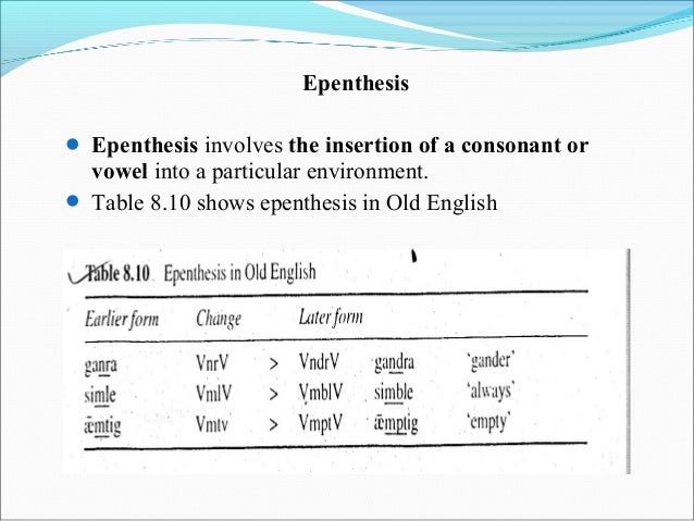67 vowel epenthesis   companion to phonology