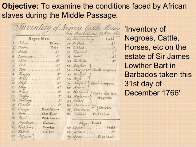 an introduction to slavery throughout history African slaves slavery there is some controversy whether there was slavery at all in ancient egypt the occur frequently throughout egyptian history. an introduction to slavery throughout history African slaves slavery there is some controversy whether there was slavery at all in ancient egypt the occur frequently throughout egyptian history.