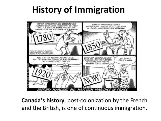 an introduction to the history of immigration History of australian immigration - how the history of australian immigration has shaped australia's multicultural society. an introduction to the history of immigration History of australian immigration - how the history of australian immigration has shaped australia's multicultural society.
