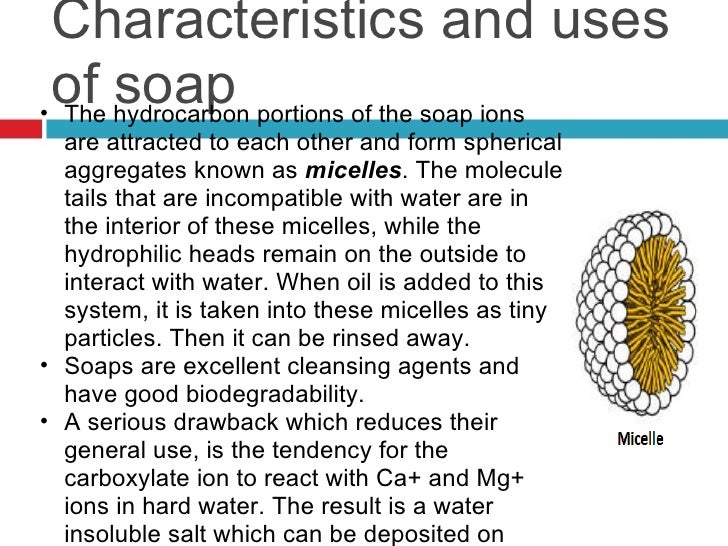 History of natural soap