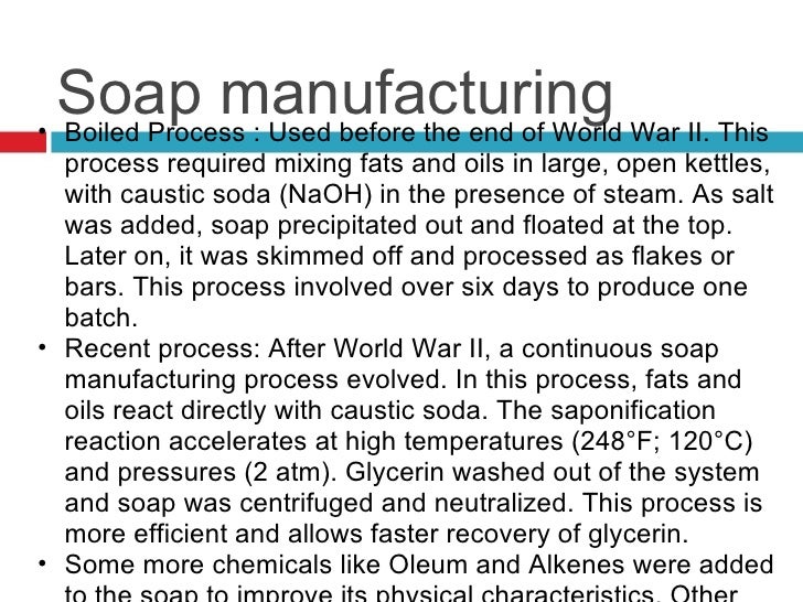 History of natural soap