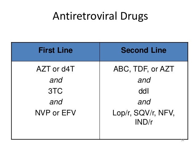 Nevirapine Hiv Pregnancy