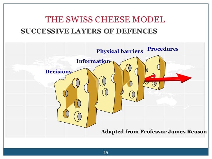 HM 2012 sessionVIII patient safety