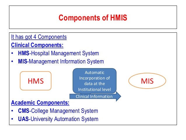 thesis information systems management Information systems and operations management management and international business marketing property postgraduate dissertation and thesis titles. thesis information systems management Information systems and operations management management and international business marketing property postgraduate dissertation and thesis titles.