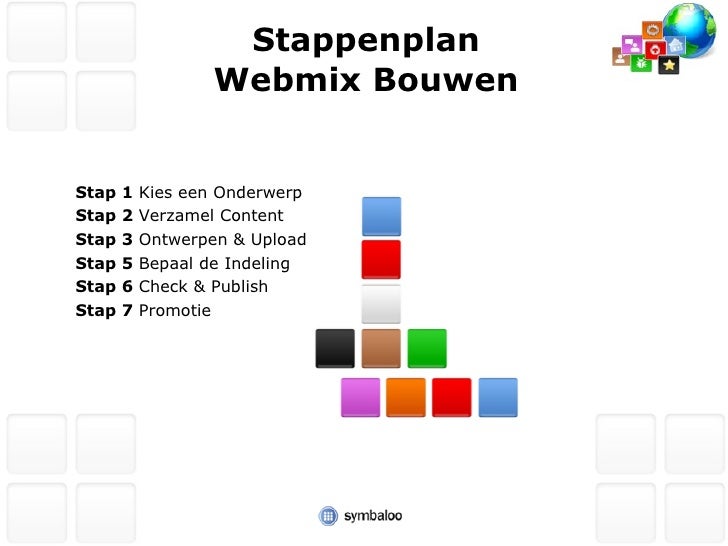 hoe kies ik een energieleverancier