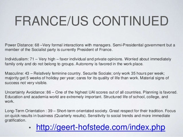 france hofstede analysis French etiquette, business culture, manners, and geert hofstede analysis for france. france hofstede analysis French etiquette, business culture, manners, and geert hofstede analysis for france.
