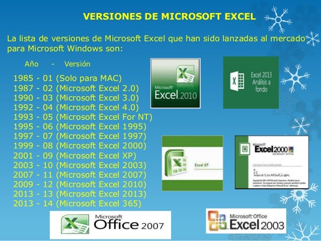 Resultado de imagen para excel lista de versiones