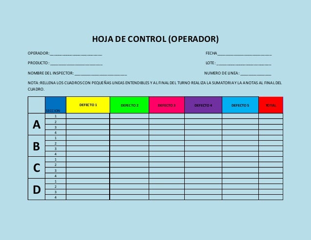 Hoja de control estadistico