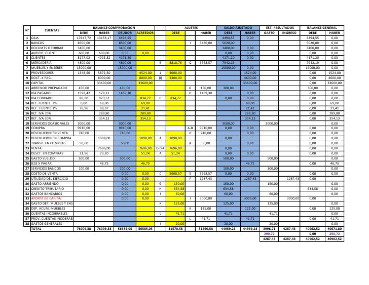 Manual Iphone 5 Download | Book DB