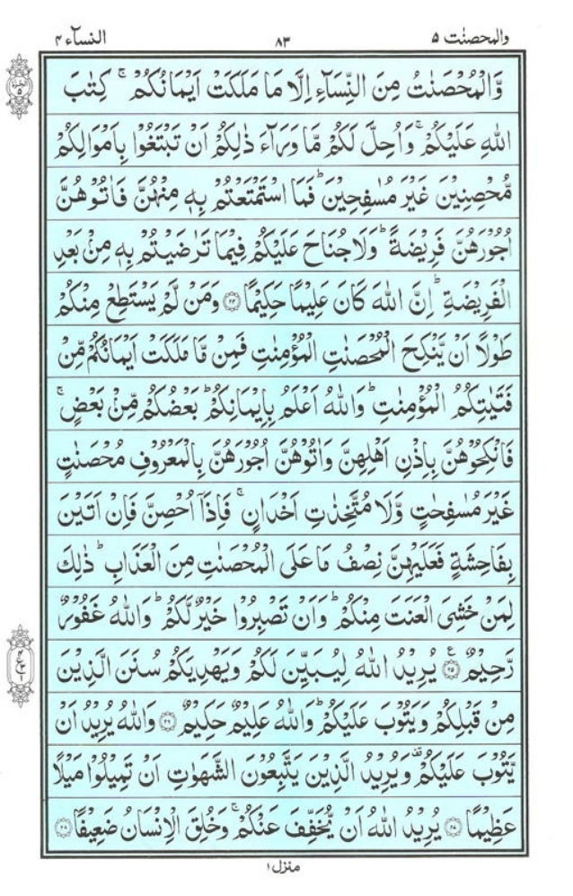 Dua From The Quran Pdf