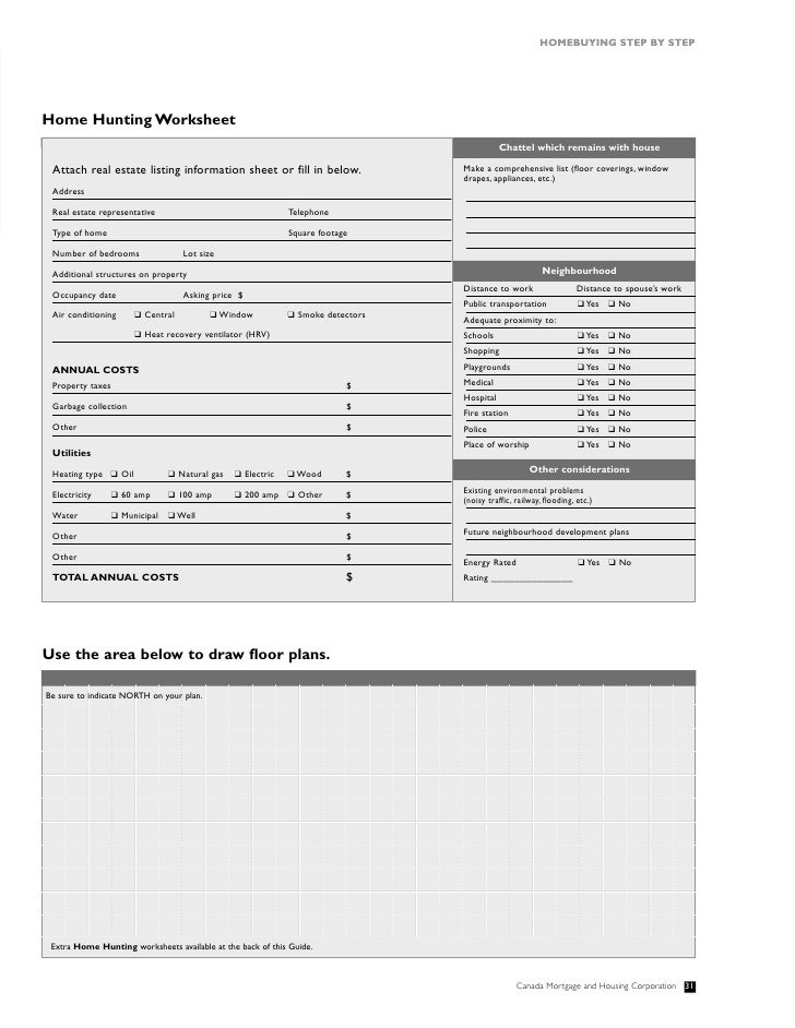 Worksheets Home Buying Worksheet home buying step by homebuying hunting worksheet