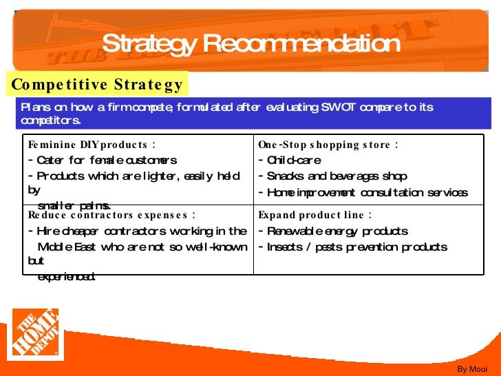 home depot swot analyses Swot analysis home depot essays: over 180,000 swot analysis home depot essays, swot analysis home depot term papers, swot analysis home depot research paper, book. home depot swot analyses Swot analysis home depot essays: over 180,000 swot analysis home depot essays, swot analysis home depot term papers, swot analysis home depot research paper, book.