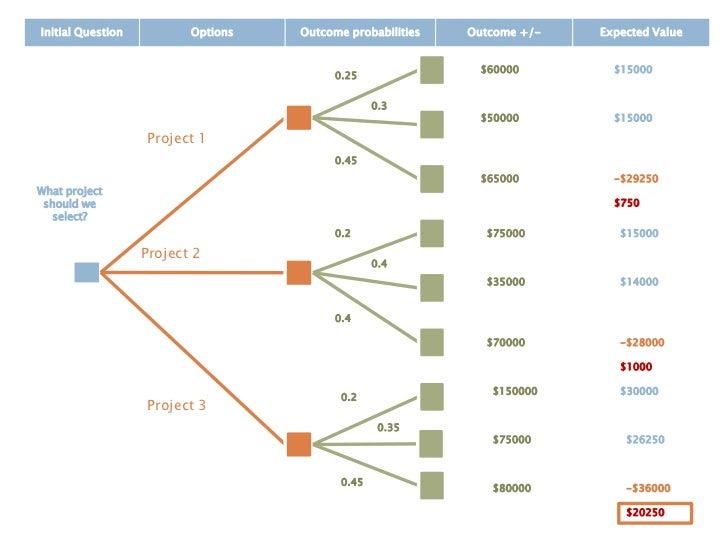 download Adpositions