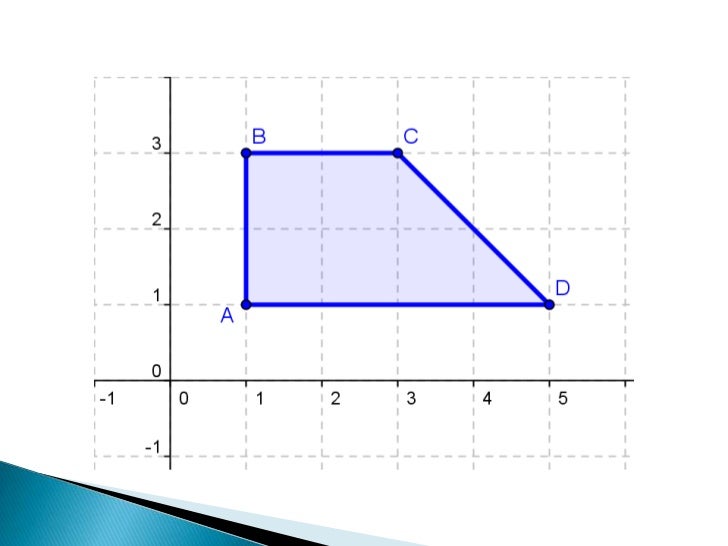 Figuras Geometricas No Plano Cartesiano | plano cartesiano ejemplos figuras imagui Figuras Geometricas No Plano Cartesiano | plano cartesiano ejemplos figuras imagui