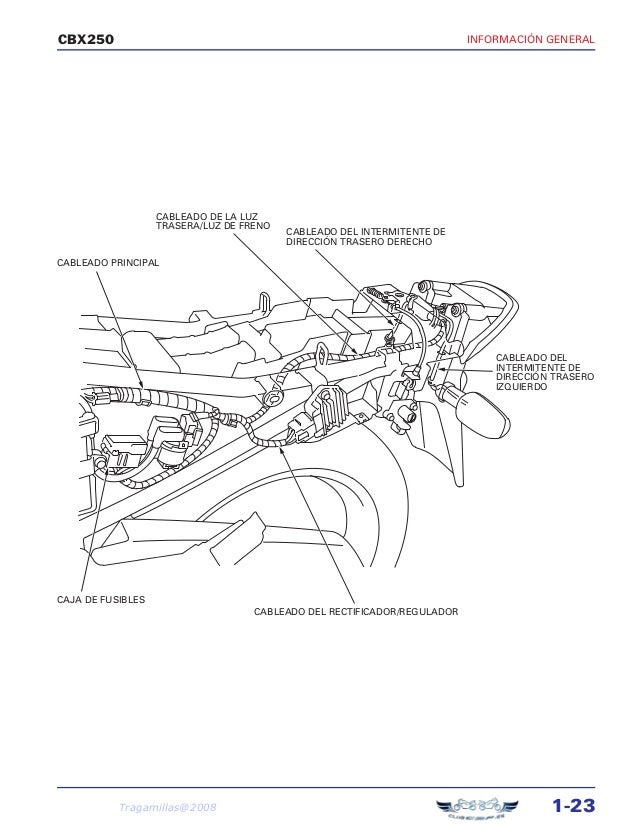 Manual De Taller Honda Cbf