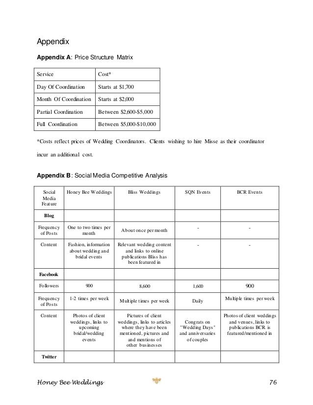 Cost of proofreading phd thesis