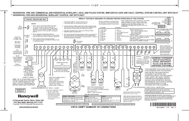 Honeywell vista 20p user manual pdf