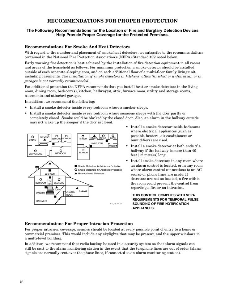 all-categories-softwareminds